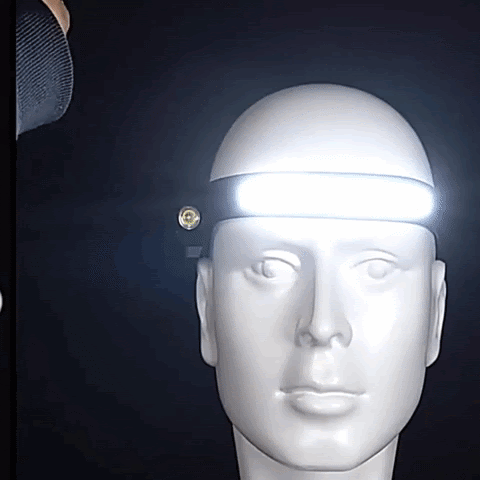 Load image into Gallery viewer, Super Bright®  Rechargeable Headlamp
